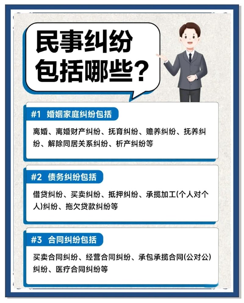 如何妥善处理民事纠纷:一份选购指南